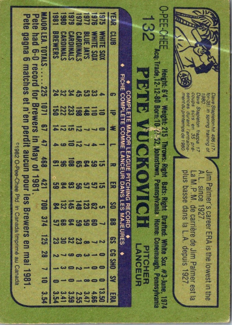 1982 O-Pee-Chee Pete Vuckovich