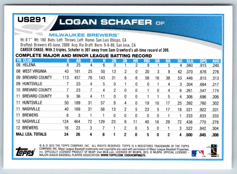 2013 Topps Update Logan Schafer