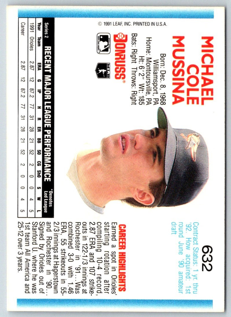 1992 Donruss Mike Mussina