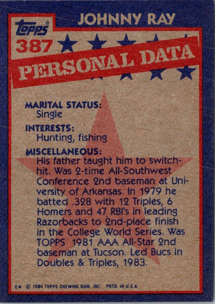 1984 Topps Johnny Ray