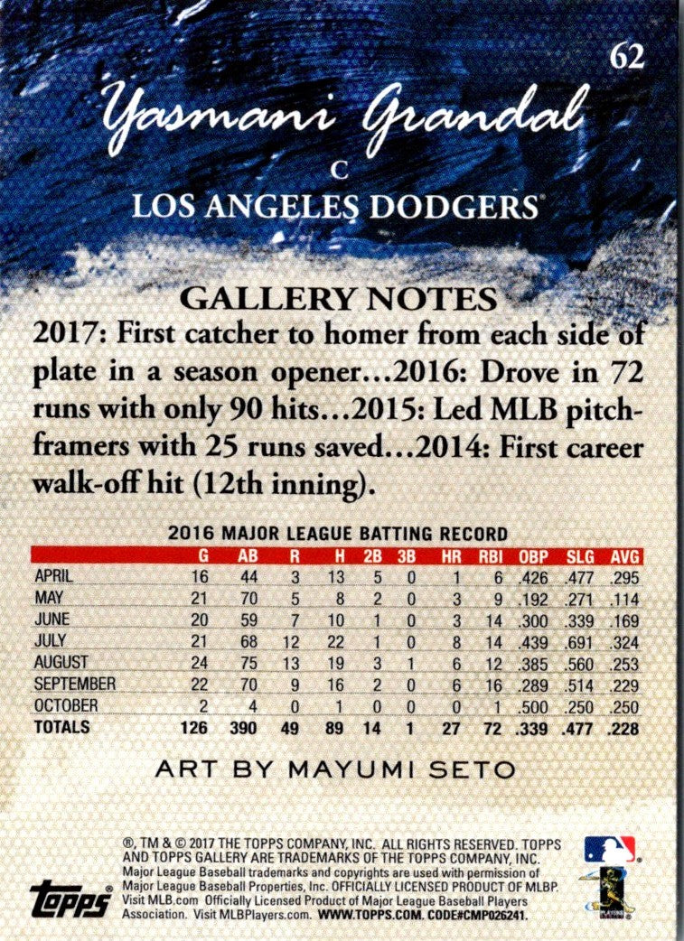 2017 Topps Gallery Yasmani Grandal