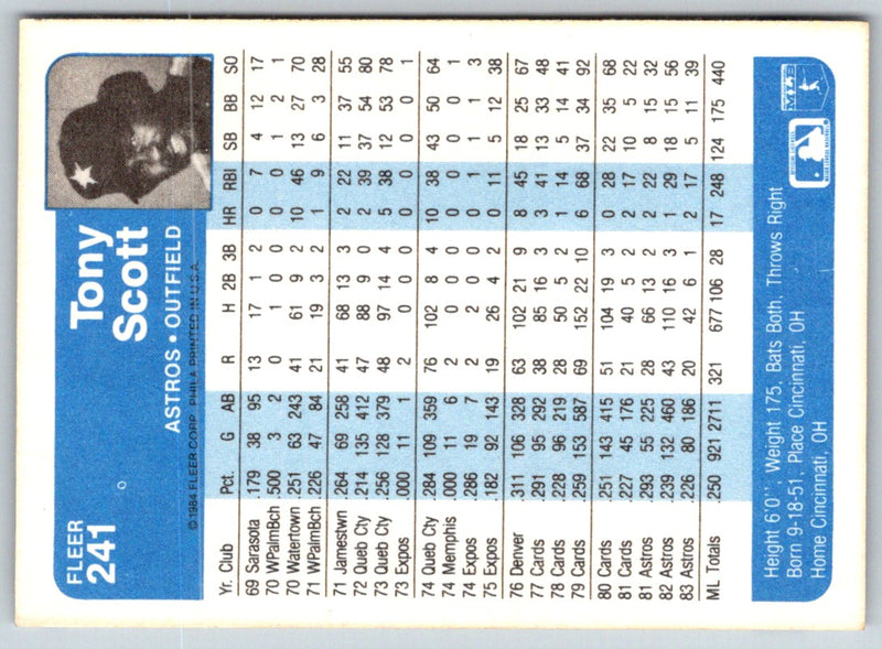 1984 Fleer Tony Scott
