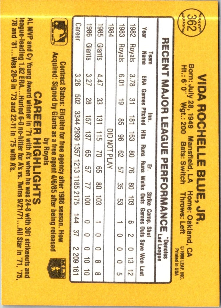 1987 Donruss Vida Blue