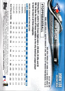 2018 Topps Holiday Justin Smoak