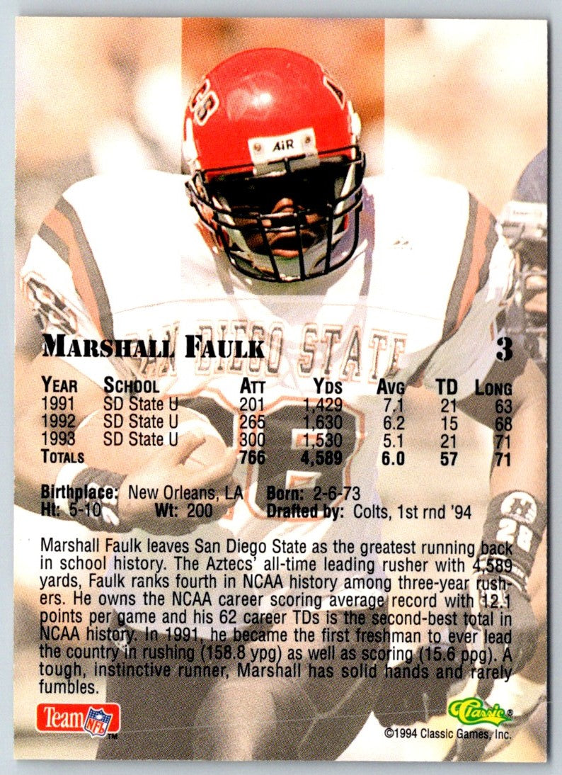 1994 Classic NFL Draft Gold Marshall Faulk