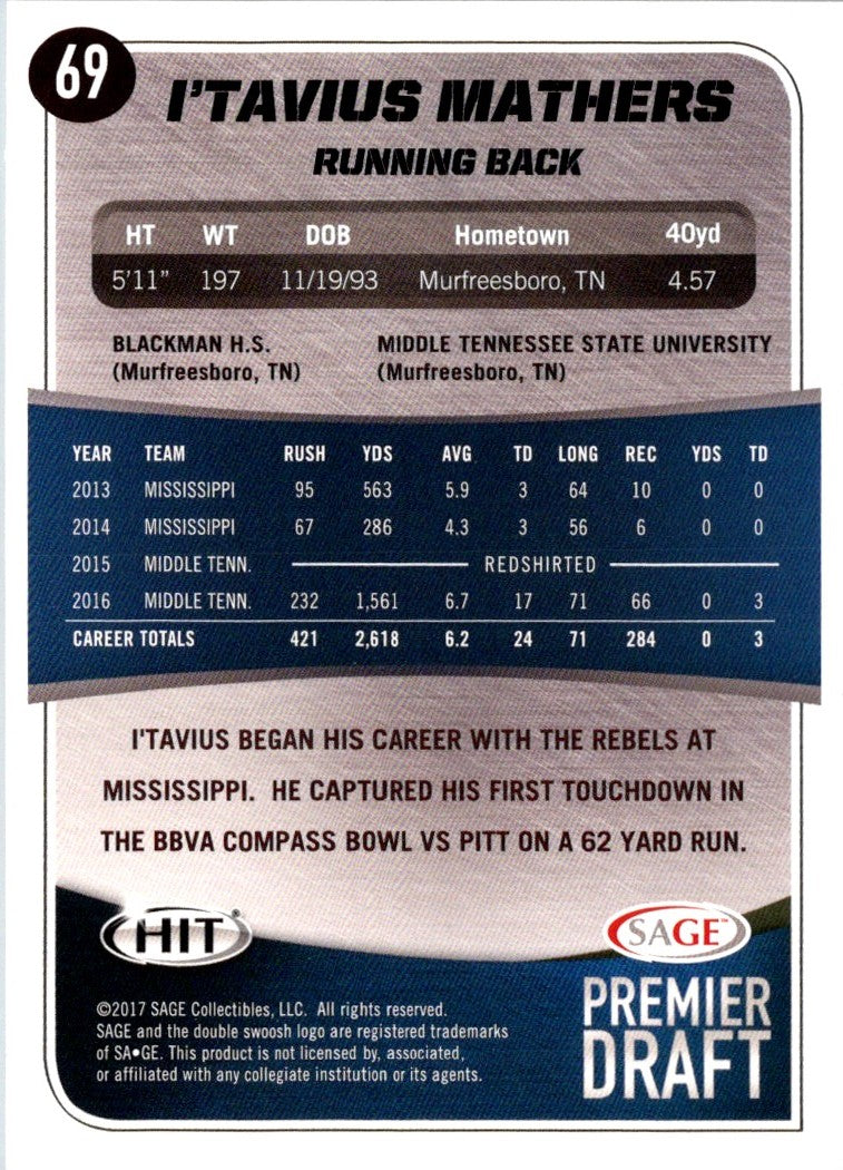 2017 SAGE HIT I'tavius Mathers