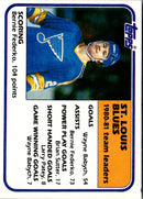1980 Topps Team Posters St. Louis Blues