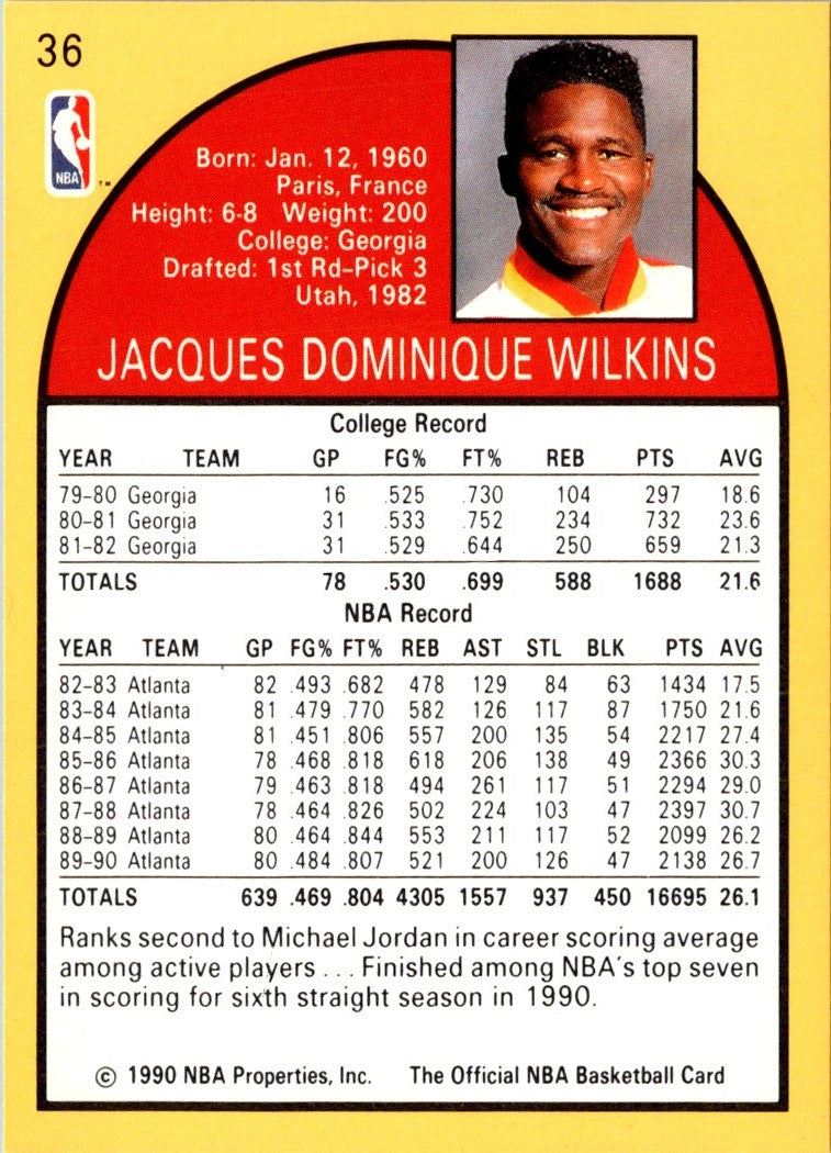 1991 Hoops 100 Superstars Dominique Wilkins