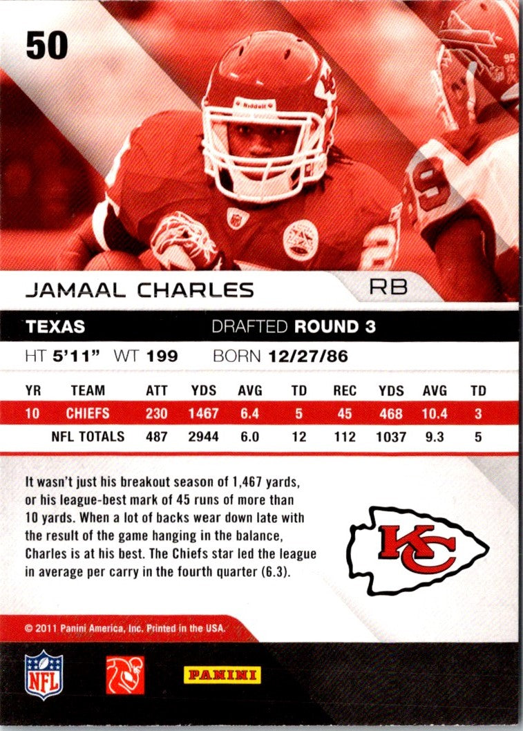 2011 Panini Absolute Memorabilia Jamaal Charles