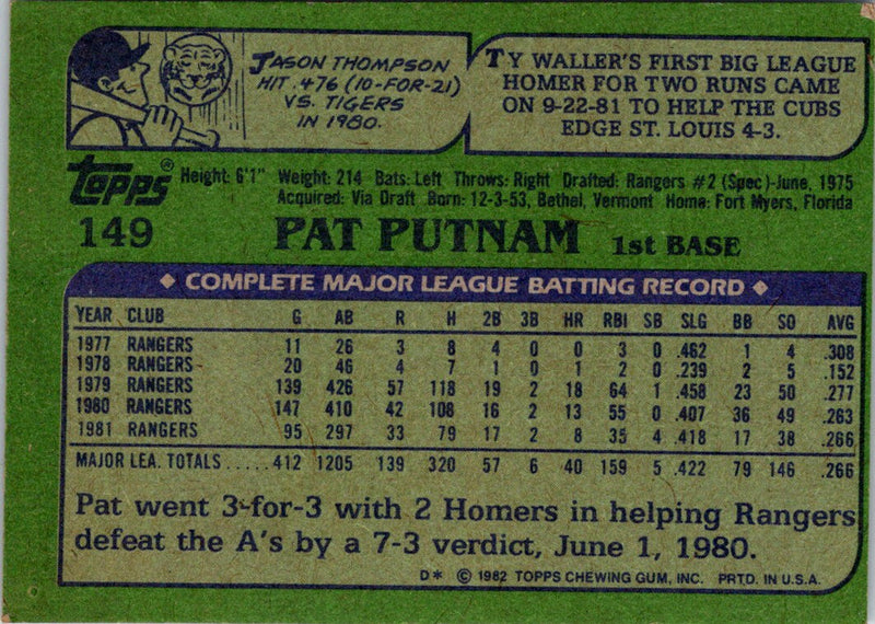 1982 Topps Pat Putnam