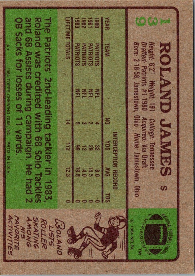 1984 Topps Roland James