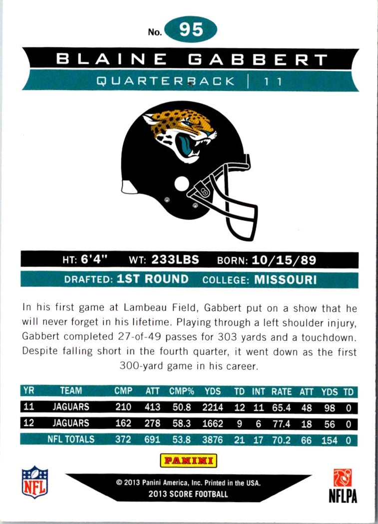 2013 Score Blaine Gabbert