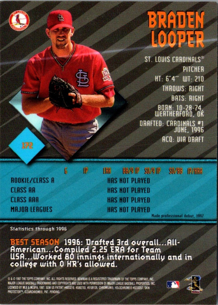 1997 Bowman's Best Braden Looper