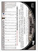 2009 Topps Jose Contreras