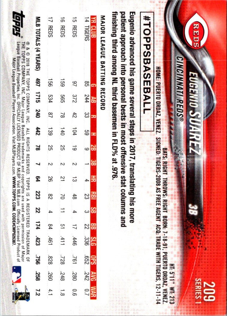 2018 Topps Eugenio Suarez