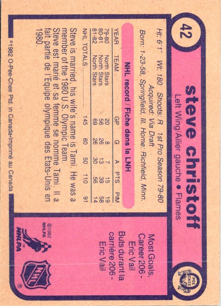 1982 O-Pee-Chee Steve Christoff