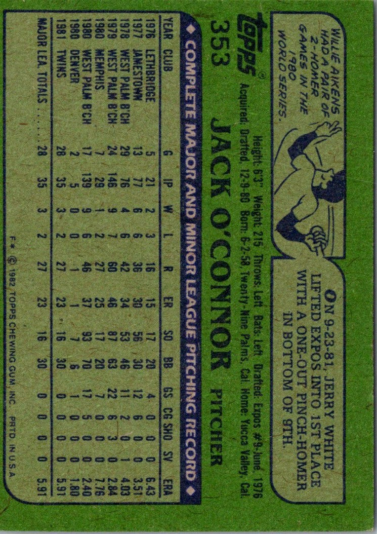 1982 Topps Jack O'Connor