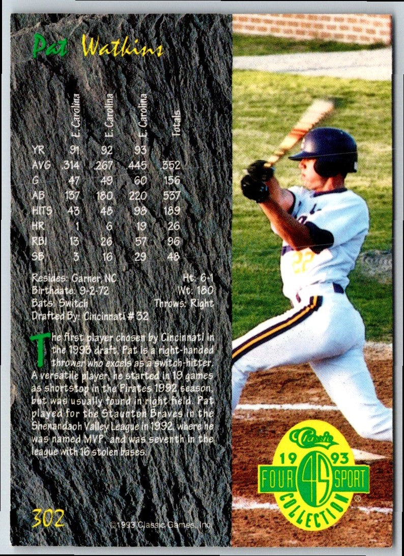 2008 TriStar Prospects Plus Logan Watkins