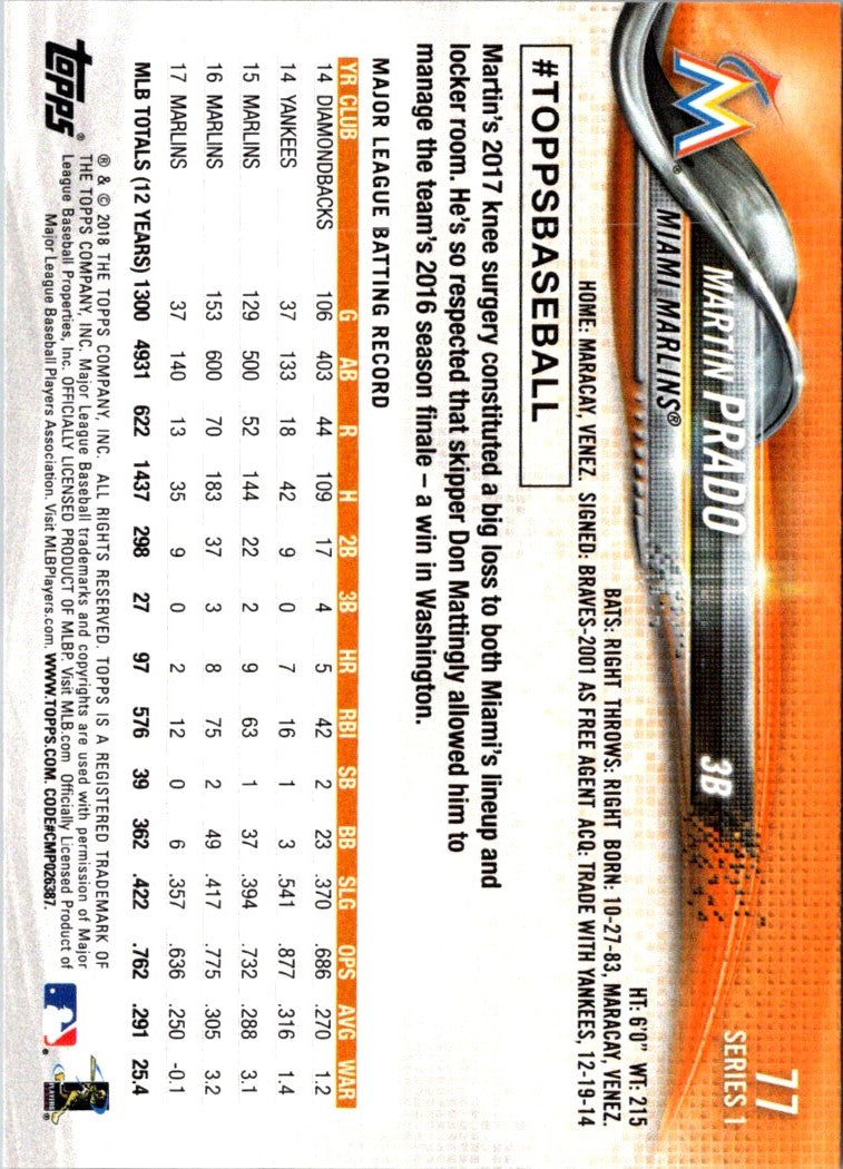 2018 Topps Martin Prado