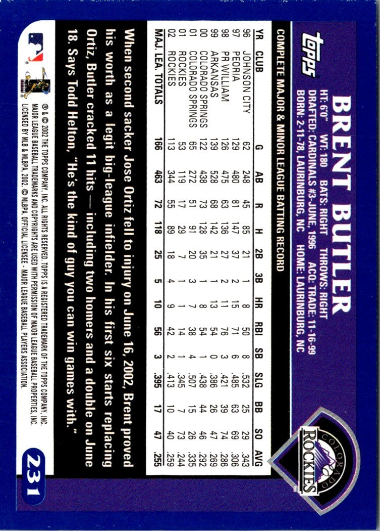 2003 Topps Brent Butler