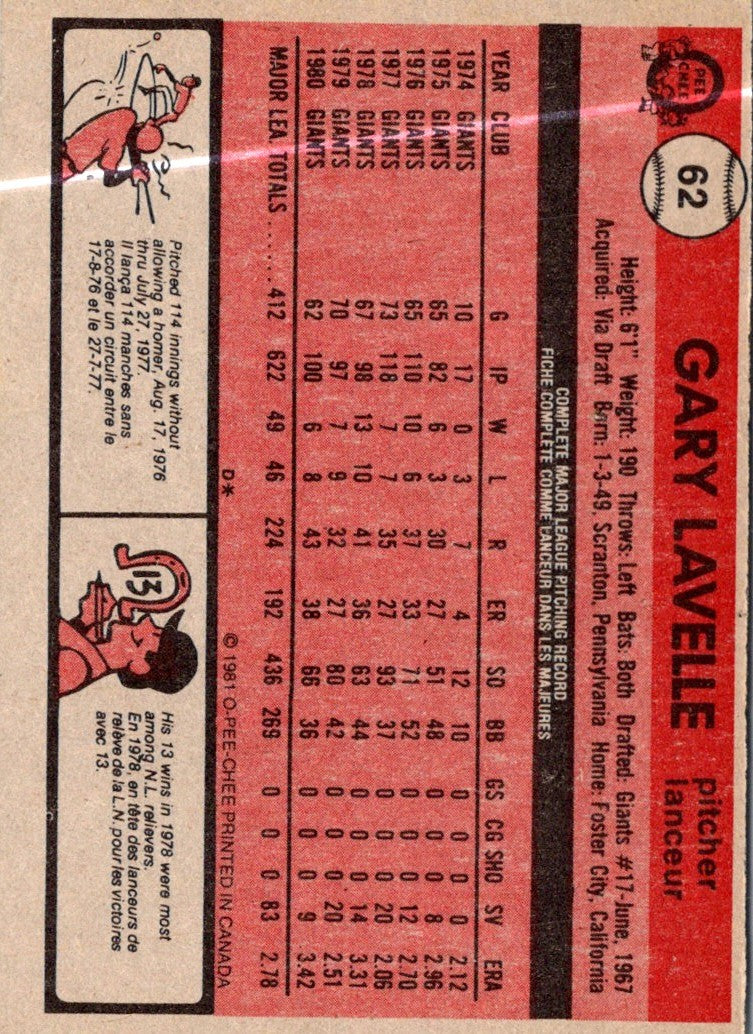 1981 O-Pee-Chee Gary Lavelle