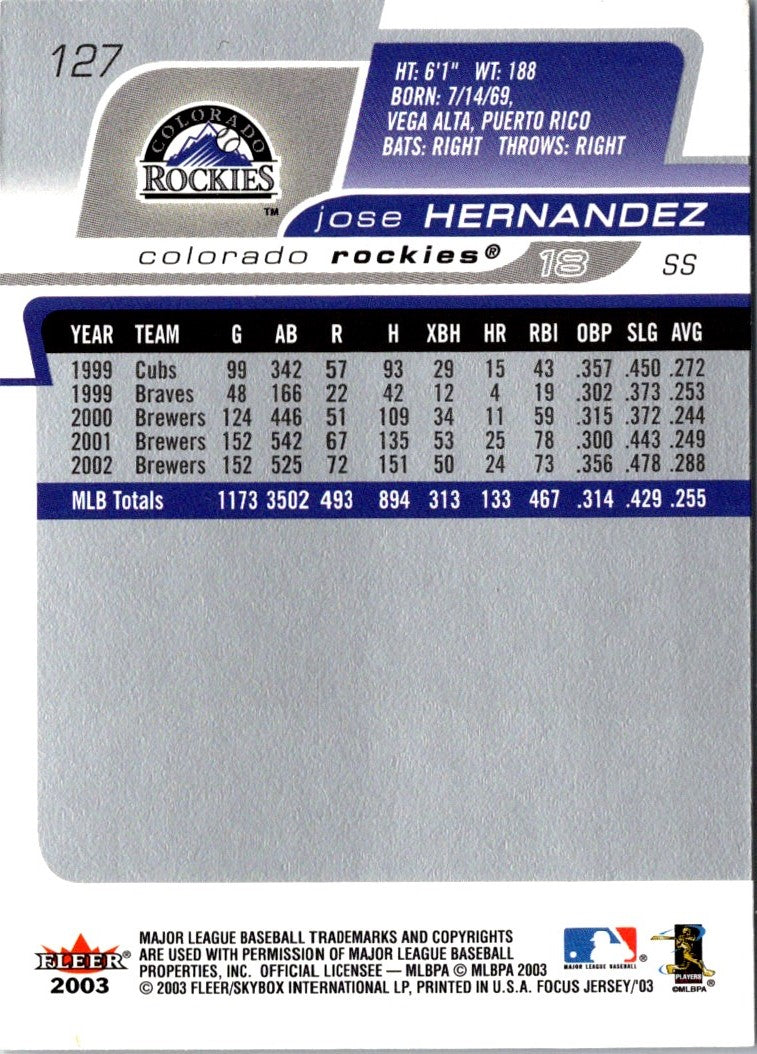 2003 Fleer Focus Jose Hernandez