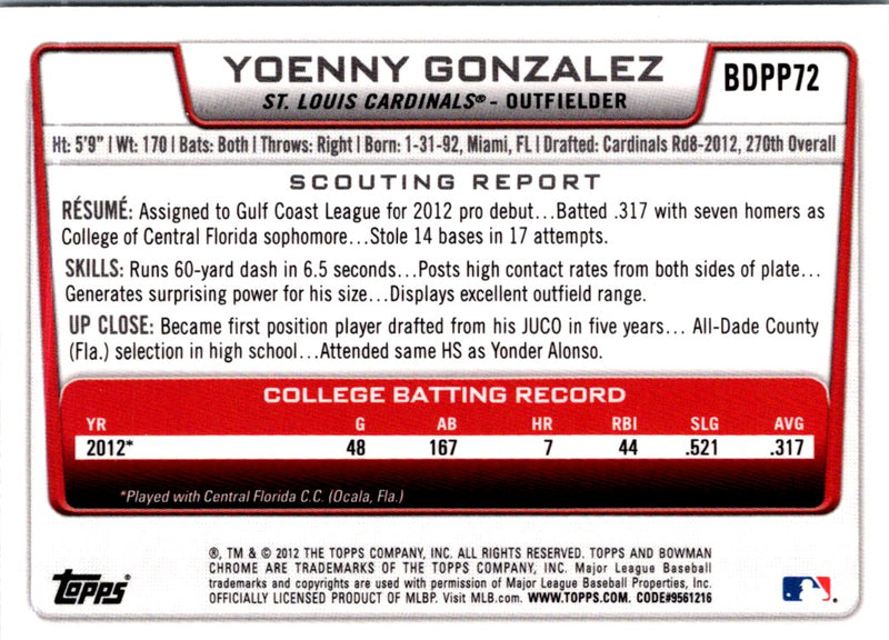 2012 Bowman Draft Picks & Prospects Chrome Yoenny Gonzalez