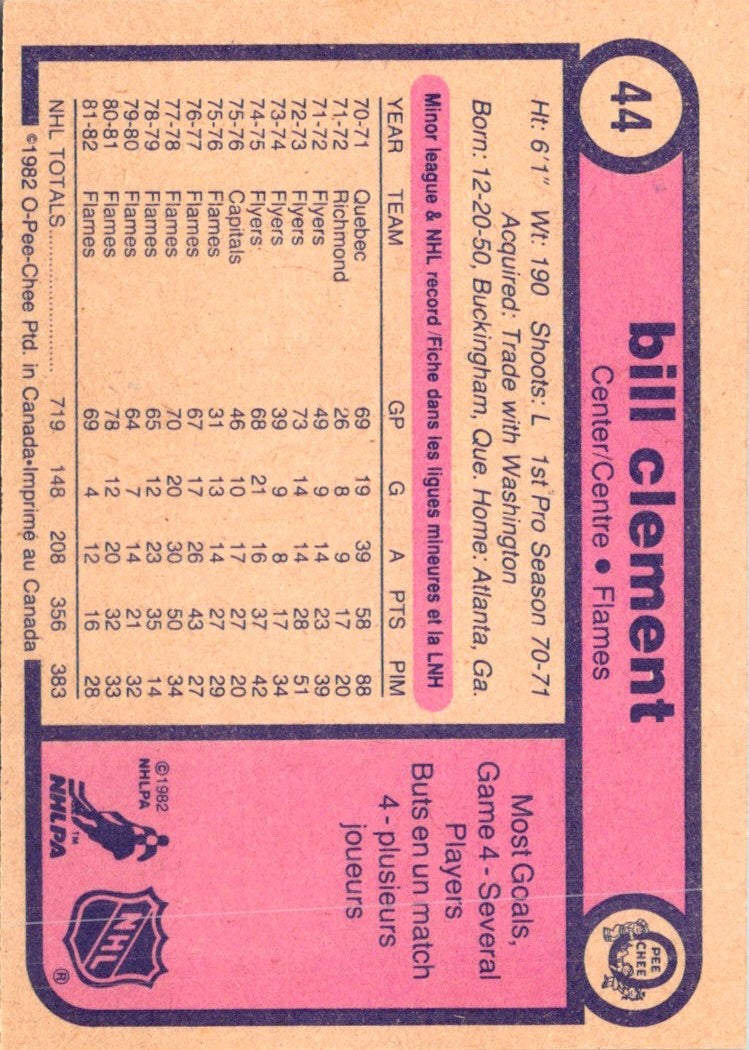 1982 O-Pee-Chee Bill Clement