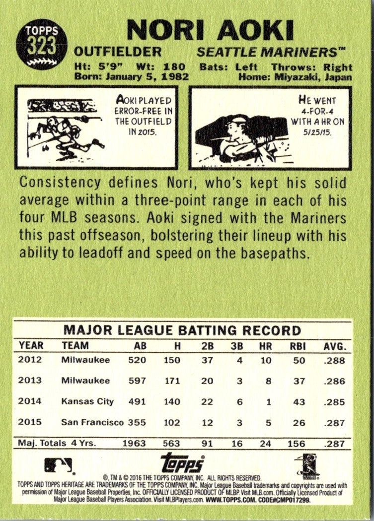 2016 Topps Heritage Nori Aoki