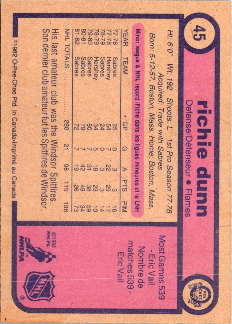 1982 O-Pee-Chee Richie Dunn