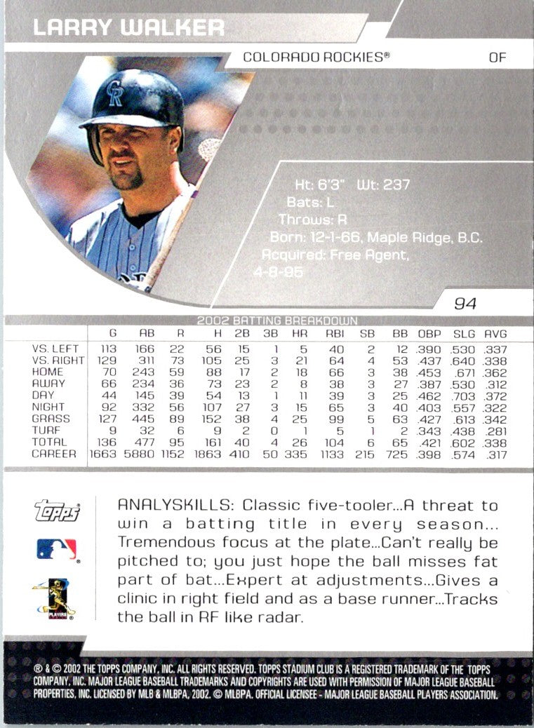2003 Stadium Club Larry Walker