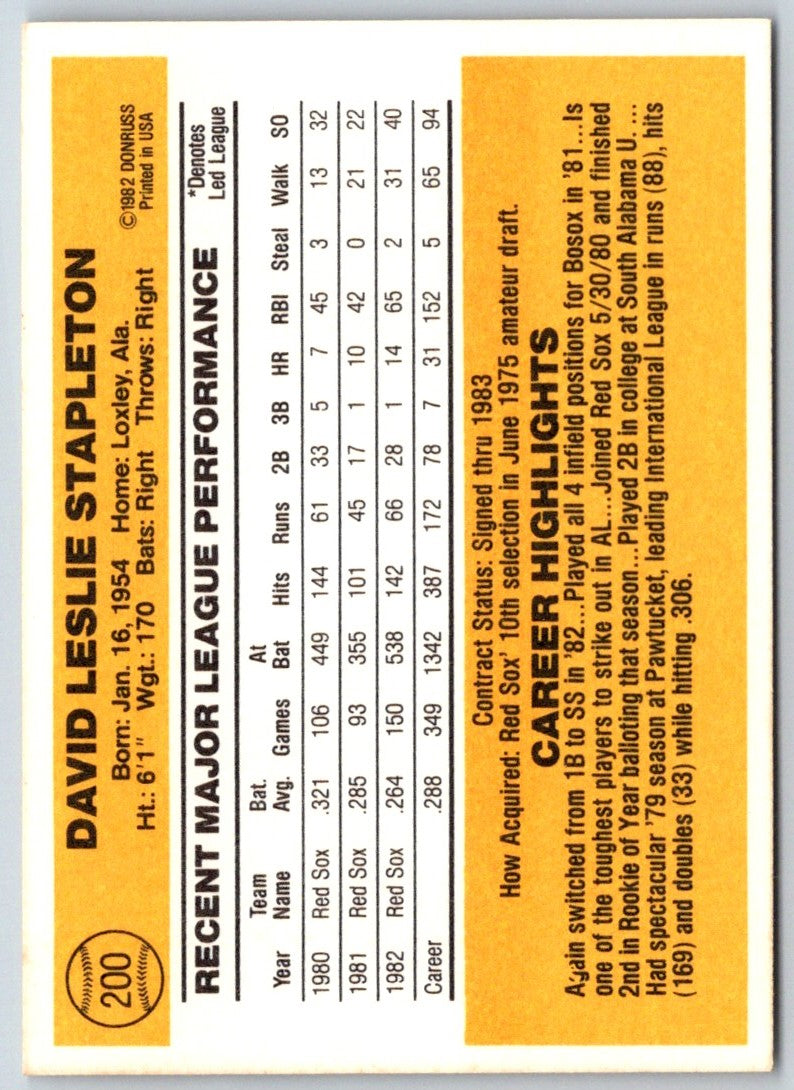 1983 Donruss Dave Stapleton