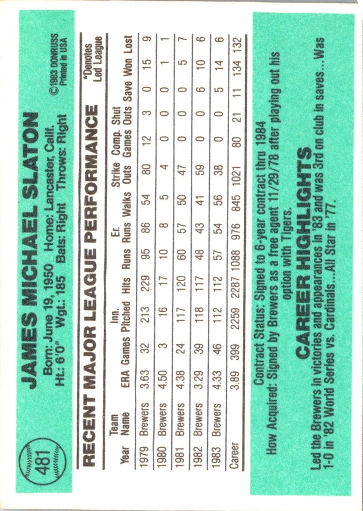 1984 Donruss Jim Slaton