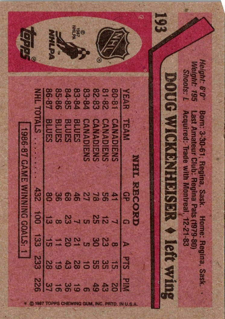 1987 Topps Doug Wickenheiser