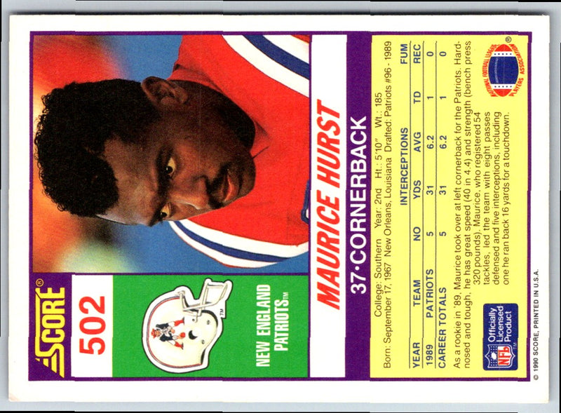 1990 Score Maurice Hurst