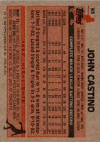 1983 Topps John Castino #93 EX