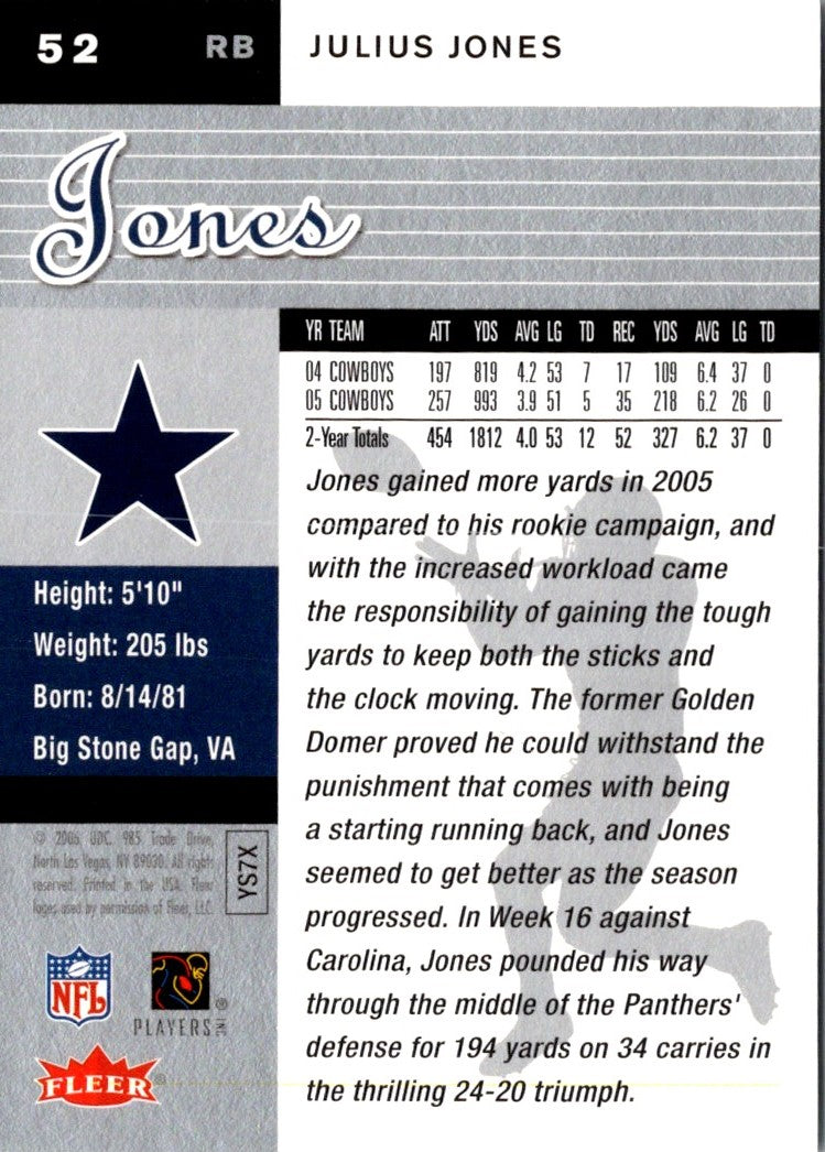 2006 Ultra Julius Jones