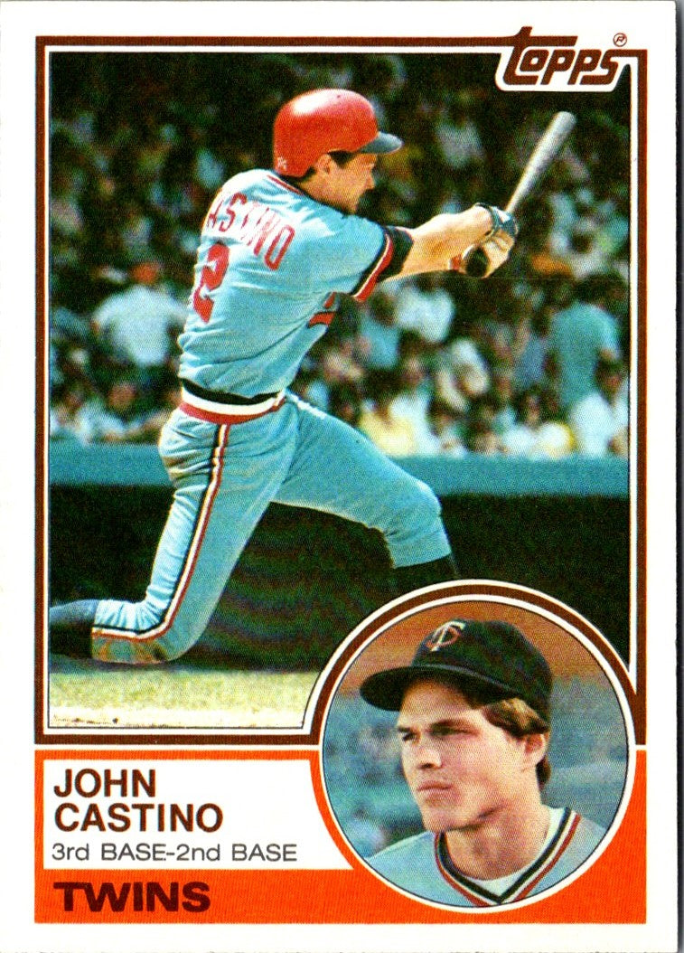 1983 Topps John Castino