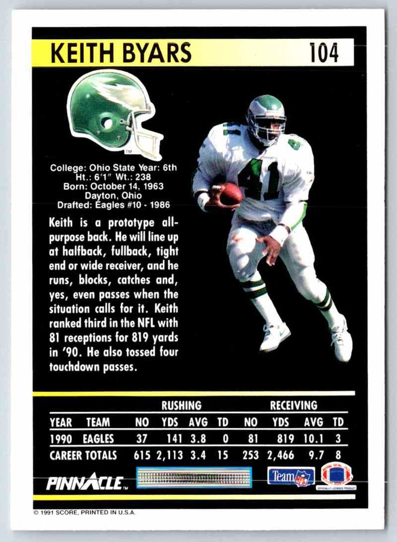 1991 Pinnacle Keith Byars
