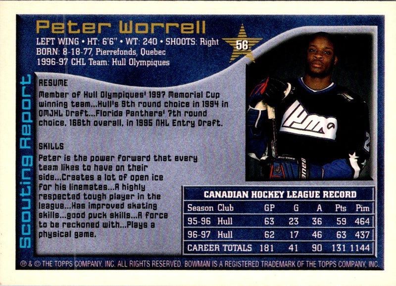 1997 Bowman CHL Peter Worrell