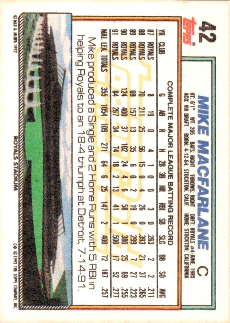 1992 Topps Mike Macfarlane