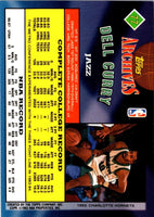 1992 Topps Archives Dell Curry #77