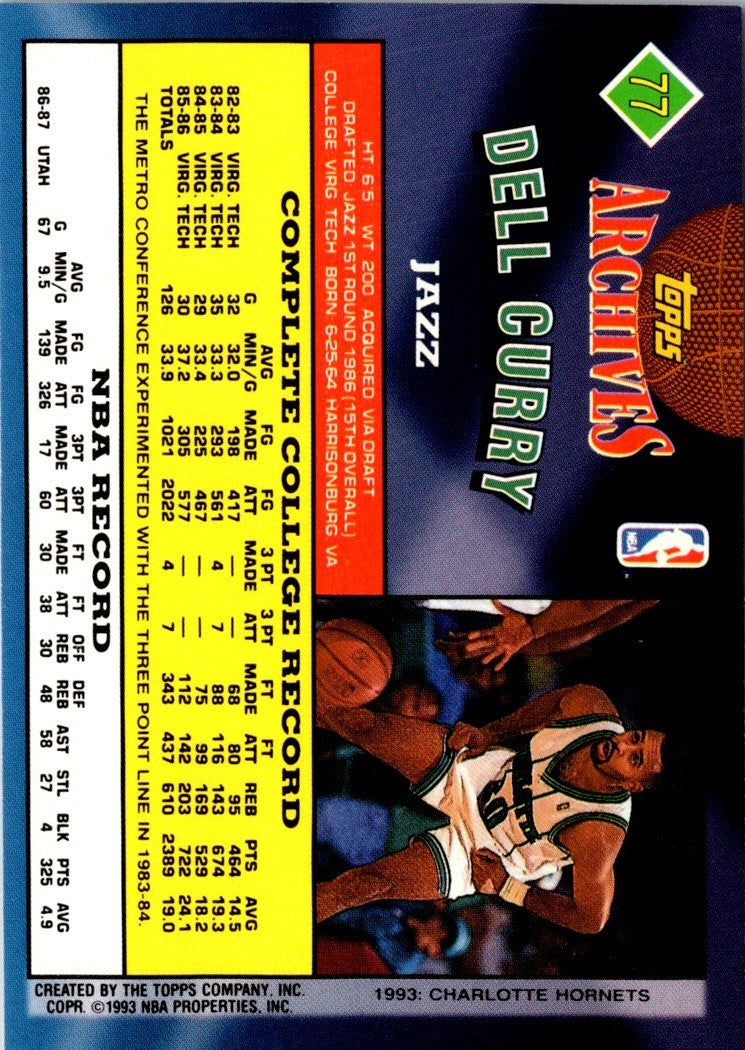 1992 Topps Archives Dell Curry