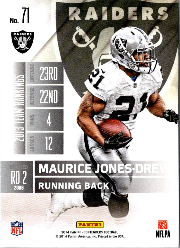 2014 Panini Contenders Maurice Jones-Drew