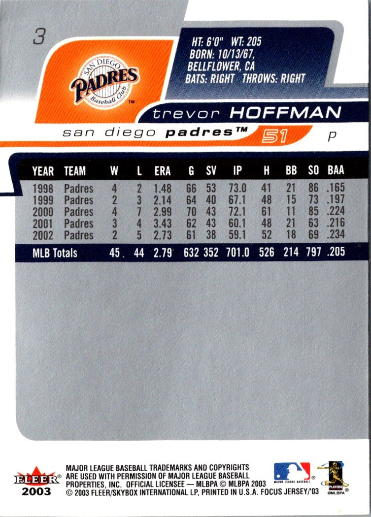 2003 Fleer Focus Trevor Hoffman