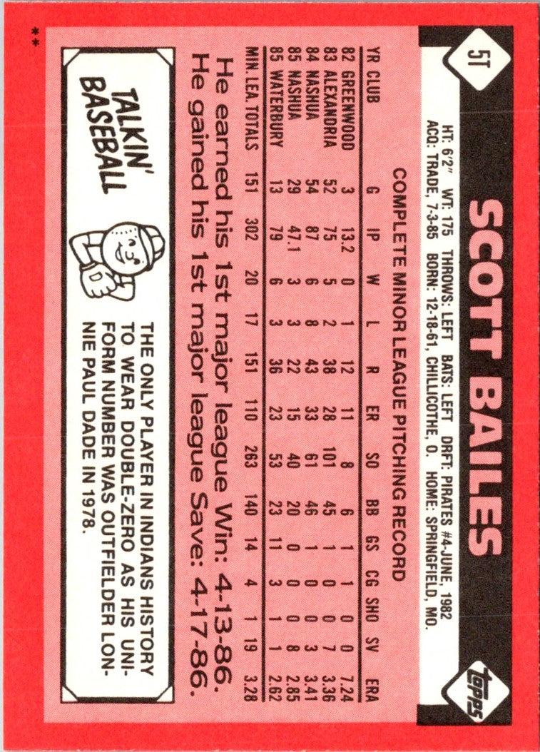 1986 Topps Traded Scott Bailes