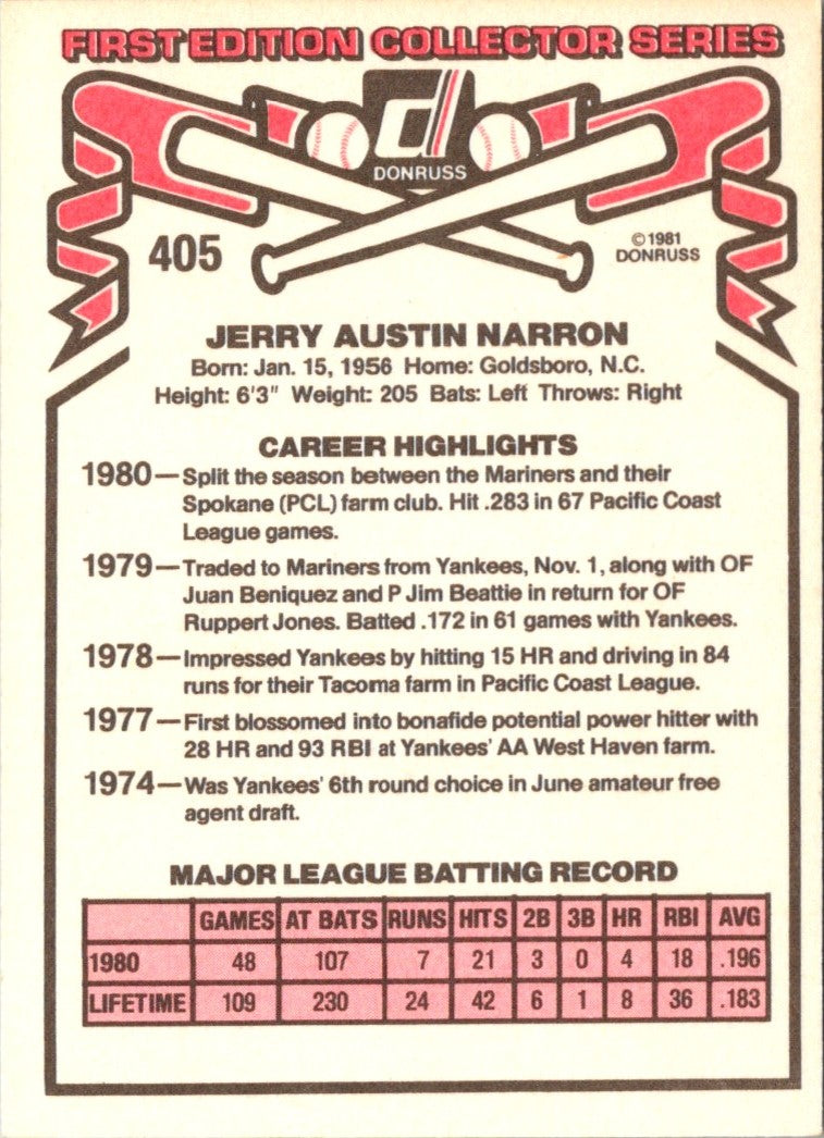 1981 Donruss Jerry Narron