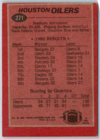 1983 Topps Gifford Nielsen #271
