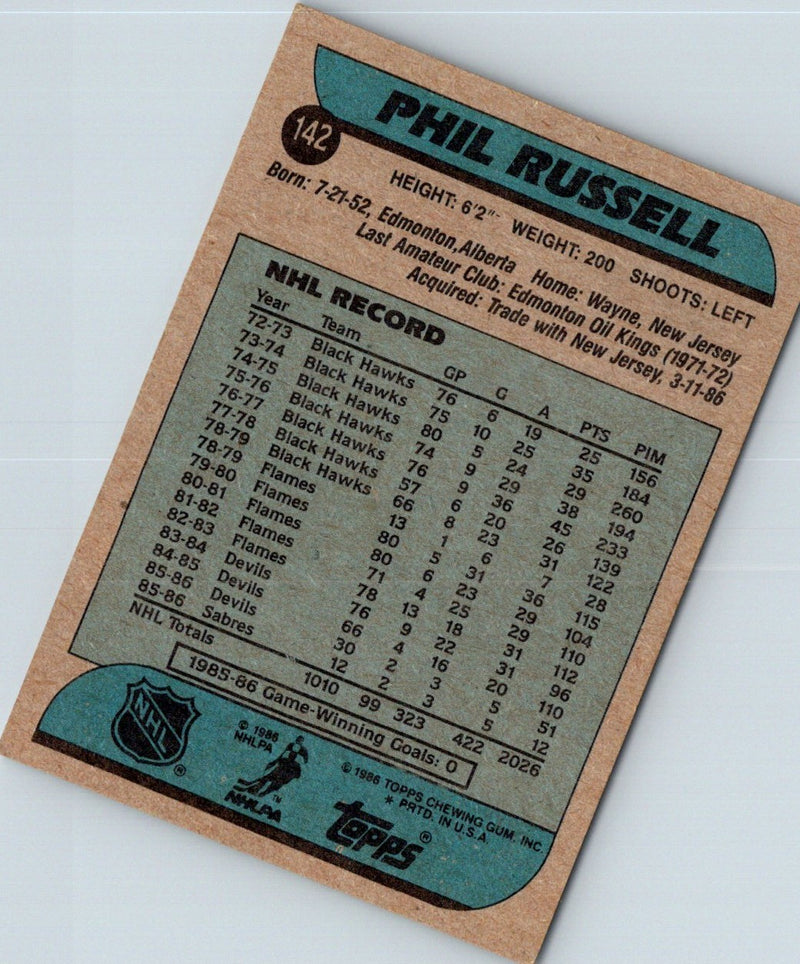 1986 Topps Phil Russell