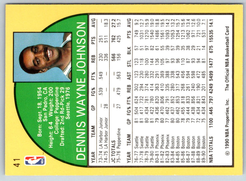 1990 Hoops Dennis Johnson